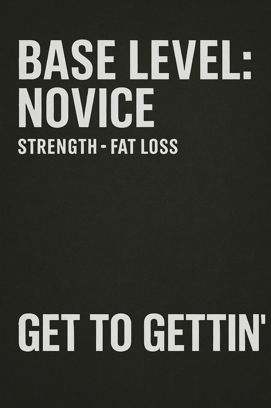 Base level - Novice powerlifting program